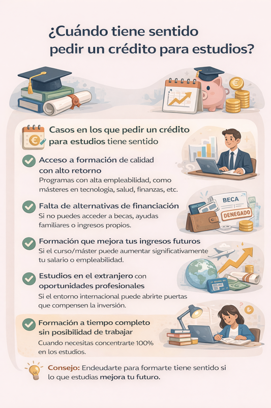 ¿Vale la pena endeudarse para estudiar? Descubre en qué casos pedir un crédito para estudios tiene sentido y qué aspectos valorar.